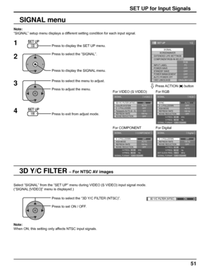 Page 511/2
SIGNAL
SCREENSAVER
EXTENDED LIFE SETTINGS
PC
OFF
STANDBY SAVE
OFF
POWER MANAGEMENTOFF
AUTO POWER OFF
OFF
OSD LANGUAGEENGLISH (
US) COMPONENT/RGB-IN SELECT
RGB
INPUT LABEL
POWER SAVE
SET UP
3D Y/C FILTER (NTSC)
COLOR SYSTEM
SIGNAL
ON
AUTO
3 : 2 PULLDOWN
Panasonic AUTO (4 : 3)OFF
4:3
[ 
VIDEO ]
NOISE REDUCTION
OFFREFRESH RATE
100 Hz
3 : 2 PULLDOWN
SIGNAL
OFF
[ 
Digital ] 
NOISE REDUCTION
OFF REFRESH RATE
100 HzH-FREQ.
V- F R E Q .kHz
Hz 63.98
60.02
DOT CLOCK FREQ.MHz 108.0
SIGNAL FORMAT 1280×1024/60
3...