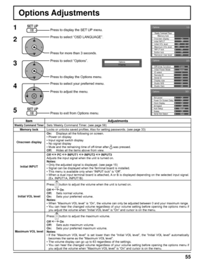 Page 55Options 
Weekly Command Timer
1/3 
 
Initial INPUT Onscreen displayOn
Off
Off Off
0 0Maximum VOL level Initial VOL levelOffINPUT lockOffButton lockOffRemocon User level
Memory lock
Options 
Enable Off-timer function Normal Initial Power Mode 0 ID select Off Remote ID Off Serial ID Off Display size Off Studio W/B Off Studio Gain 
2/3 
 
3/3 Options 
O f f 
Off
Off Clock Display
Rotate
Off All AspectManual Auto Setup
Slot2 Serial Slot Select Slot power 
Off
Power On Screen Delay
55
Item Adjustments
Weekly...