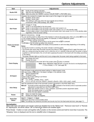 Page 5757
Item Adjustments
Studio W/BOff:  Nullify all the settings adjusted.
On:  Sets the color temperature for TV studio.
Note:  Valid only when the “WARM” is set as “COLOR TEMP” in PICTURE menu.
Studio GainSharpens the contrast for a better view when a part of the image is too light to see.
Off:  Disables “Studio Gain”.
On:  Enables “Studio Gain”.
Note:  This setting is valid only when the input signals are as follows:
    Component Video, RGB (analog), SDI, HDMI
Slot PowerOff 
 Auto  On 
Off:  Power is not...