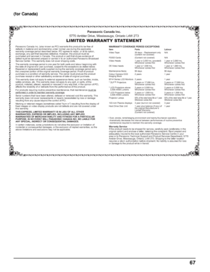 Page 67Panasonic Canada Inc.
5770 Ambler Drive, Mississauga, Ontario L4W 2T3
LIMITED WARRANTY STATEMENT
Item
Video Tape
P2/SD Cards
Video Heads
D5 Video heads
Maintenance Items
Colour Camera CCD
Imaging Block
BT-H Series LCD Monitors
* DLP™ Projectors
* LCD Projectors above
2,500 ANSI Lumens
* LCD Projectors below
2,500 ANSI Lumens
Projector Lamps
103 inch Plasma displays
Hard Drive Disk UnitParts
30 days — Replacement only 
(content not covered)
(Content not covered)
1 year or 2,000 hrs. (prorated) Whichever...