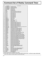 Page 6464
Command list of Weekly Command Timer
No. Command Control details
1
AAC:MENCLR∗1Audio Menu (Clear)
2
AAC:MENDYN∗1Audio Menu (Dynamic)
3
AAC:MENSTD∗1Audio Menu (Standard)
4 AAC:SURMON Surround (ON)
5 AAC:SUROFF Surround (OFF)
6 AMT:0 Audio Mute (OFF)
7 AMT:1 Audio Mute (ON)
8 ASO:M Audio out when PIP mode (Main Picture) 
9 ASO:S Audio out when PIP mode (Sub Picture) 
10 AVL:00 Audio Volume (00)
11 AVL:10 Audio Volume (10)
12 AVL:20 Audio Volume (20)
13 AVL:30 Audio Volume (30)
14 AVL:40 Audio Volume...