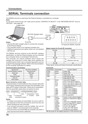 Page 16COMPUTER
RS-232C Straight cable
D-sub 9p(Male)
(Female)
6789
1 3 4 52
16
The SERIAL terminal is used when the Plasma Display is controlled by a computer.
Note:
To use serial control for this unit, make sure to set the “CONTROL I/F SELECT” in the “NETWORK SETUP” menu to 
“RS-232C”. (see page 55)
Connections
SERIAL Terminals connection
Notes:
•  Use the RS-232C straight cable to connect the computer 
to the Plasma Display.
•  The computer shown is for example purposes only.
•  Additional equipment and...