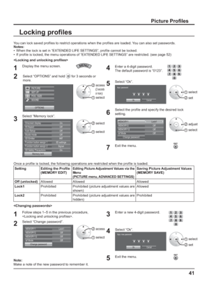 Page 4141
Picture Pro les
You can lock saved pro les to restrict operations when the pro les are loaded. You can also set passwords.
Notes:
•  When the lock is set in “EXTENDED LIFE SETTINGS”, pro le cannot be locked.
•  If pro le is locked, the menu operations of “EXTENDED LIFE SETTINGS” are restricted. (see page 52)

Once a pro le is locked, the following operations are restricted when the pro le is loaded.
Setting Editing the Pro le
(MEMORY EDIT)Editing Picture Adjustment Values via the 
Menu...