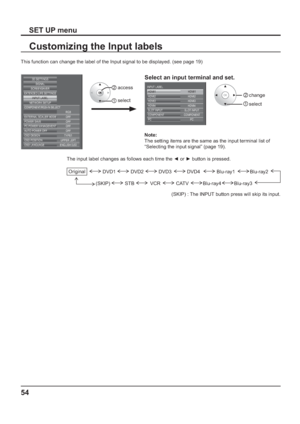 Page 5454
SET UP menu
This function can change the label of the Input signal to be displayed. (see page 19)
Customizing the Input labels
EXTERNAL SCALER MODE
POWER SAVE
PC POWER MANAGEMENTAUTO POWER OFF OFFOFF OFF OFF
OSD DESIGN TYPE1
OSD POSITION UPPER LEFT
OSD LANGUAGE ENGLISH (
US)
SIGNAL
EXTENDED LIFE SETTINGSSCREENSAVER
NETWORK SETUPINPUT LABEL
COMPONENT/RGB-IN SELECT
RGB 3D SETTINGS
HDMI1 HDMI1 INPUT LABELHDMI2 HDMI2HDMI3 HDMI3HDMI4 HDMI4SLOT INPUT SLOT INPUTCOMPONENT COMPONENTPC PC
 
Note:
The setting...