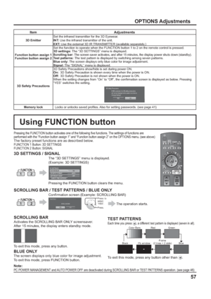 Page 57OPTIONS Adjustments
Item Adjustments
3D EmitterSet the infrared transmitter for the 3D Eyewear.
INT: Use the infrared transmitter of the unit.
EXT: Use the external 3D IR TRANSMITTER (available separately.) 
Function button assign 1
Function button assign 2Set the function to operate when the FUNCTION button 1 to 2 on the remote control is pressed.
3D settings: The “3D SETTINGS” menu is displayed.
Scrolling bar: 
The screen saver activates, and after 15 minutes, the display power shuts down...