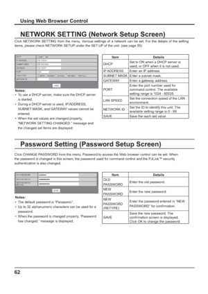 Page 62Notes:
•  To use a DHCP server, make sure the DHCP server 
is started.
•  During a DHCP server is used, IP ADDRESS, 
SUBNET MASK, and GATEWAY values cannot be 
entered.
•  When the set values are changed properly, 
“NETWORK SETTING CHANGED.” message and 
the changed set items are displayed.
Item Details
DHCPSet to ON when a DHCP server is 
used, or OFF when it is not used.
IP ADDRESS Enter an IP address.
SUBNET MASK Enter a subnet mask.
GATEWAY Enter a gateway address.
PORTEnter the port number used for...