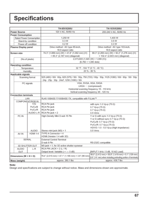 Page 67Speci cations
TH-85VX200U TH-103VX200U
Power Source 120 V AC, 50/60 Hz
200-240 V AC, 50/60 Hz
Power Consumption
Rated Power Consumption1,250 W 1,400 W
Stand-by condition0.3 W 0.5 W
Power off condition0.2 W 0.3 W
Plasma Display panelDrive method : AC type 85-inch, 
16:9 aspect ratioDrive method : AC type 103-inch, 
16:9 aspect ratio
Screen size74.3” (1,889 mm) (W) × 41.8” (1,062 mm) (H) 
× 85.3” (2,167 mm) (diagonal)89.3” (2,269 mm) (W) × 50.2” (1,276 mm) (H) 
× 102.4” (2,603 mm) (diagonal)
(No.of...