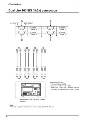 Page 148
Connections
Dual Link HD-SDI (4k2k) connection
LINK B INPUTLINK A  INPUT
AB
CD
LINK A
OUTLINK B
OUTLINK A
OUTLINK B
OUTLINK A
OUTLINK B
OUTLINK A
OUTLINK B
OUT
ABCD
1ch 2ch 3ch 4ch
• Recommended cable
  75  coaxial cable 5C-FB
•  Maximum extended length: 100 m
 *  When using a cable with a length of less than 
100 m and an attenuation of 20 dB at 750 MHz
Hardware with Dual Link HD-SDI output 
capability
Note:
Additional equipment and cables shown are not supplied with this set.
 