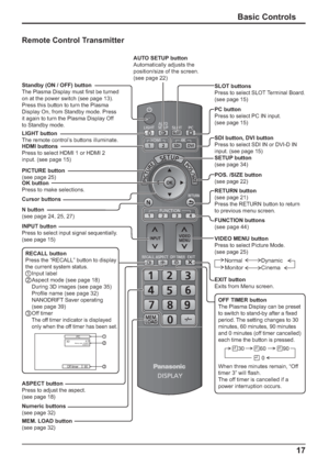 Page 2317
Basic Controls
Remote Control Transmitter
Standby (ON / OFF) button
The Plasma Display must  rst be turned
on at the power switch (see page 13).
Press this button to turn the Plasma 
Display On, from Standby mode. Press 
it again to turn the Plasma Display Off 
to Standby mode.
PC button
Press to select PC IN input. 
(see page 15)
SLOT buttons
Press to select SLOT Terminal Board. 
(see page 15)
SDI button, DVI button
Press to select SDI IN or DVI-D IN 
input. (see page 15)
SETUP button
(see page 34)...