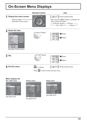 Page 2721
Remote Control Unit
1Display the menu screen.                       
Press several times.
Each time the MENU button is pressed, the 
menu screen will switch.
2Select the item.
25
0
0
0
5
Picture
NormalNormaliseNormal
Brightness
Sharpness Picture Mode
Colour Contrast
Hue
Advanced settings
Memory save White balanceNormal
Memory load
Memory edit
(Example: Picture menu)
Select. Press.
 Select.
3Set.Adjust. Press.
 Adjust.
4Exit the menu.                       
Press several times.
Normal Viewing Picture...