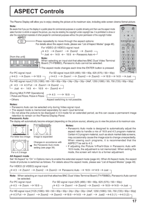 Page 17Zoom1 Zoom2
Just
Panasonic Auto
Zoom3
16:9 4:3
14:9
INPUT MENU ENTER/+/ VOL-/
17
ASPECT Controls
The Plasma Display will allow you to enjoy viewing the picture at its maximum size, including wide screen cinema format picture.
Note:
Be aware that if you put the display in a public place for commercial purposes or a public showing and then use the aspect mode
select function to shrink or expand the picture, you may be violating the copyright under copyright law. It is prohibited to show or 
alter the...