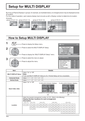 Page 322/2 Setup 
MULTI DISPLAY SetupMULTI PIP SetupPortrait Setup
Set up TIMER
PRESENT TIME Setup
Display orientation
Landscape
× 2  MULTI DISPLAY Setup 
Horizontal Scale Off 
A1
Off
AI-synchronization Vertical Scale 
LocationOff
Seam hides video× 2 
MULTI DISPLAY Setup 
32
Press to display the Setup menu.
Press to select the MULTI DISPLAY Setup.
Press to display the “MULTI DISPLAY Setup” menu.
Press to select the menu to adjust.
Press to adjust the menu.
How to Setup MULTI DISPLAY
1
2
3
Setup for MULTI...