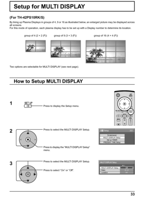 Page 332/2Setup 
Screensaver 
MULTI DISPLAY Setup 
Set up TIMER
PRESENT TIME Setup 
MULTI DISPLAY Setup
Location MULTI DISPLAY Setup
RatioOff
2 × 2
A1
33
Setup for MULTI DISPLAY
By lining up Plasma Displays in groups of 4, 9 or 16 as illustrated below, an enlarged picture may be displayed across 
all screens.
For this mode of operation, each plasma display has to be set up with a Display number to determine its location. 
group of 4 (2 × 2 (F)) group of 9 (3 × 3 (F)) group of 16 (4 × 4 (F))
How to Setup MULTI...