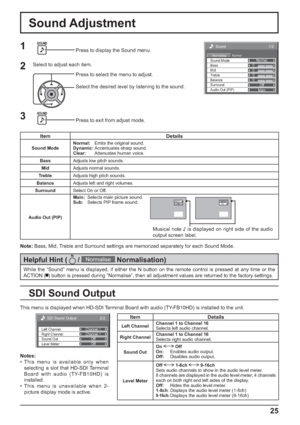 Page 25Sound 
Normal Normalise Normal 
0 
0 
0 
Off 
Treble 0 
Mid  Sound Mode 
Balance  Bass 
Surround 
Main  Audio Out (PIP) 
1/2
25
Sound Adjustment
1Press to display the Sound menu.
Press to select the menu to adjust.
Select the desired level by listening to the sound.
Note:Bass, Mid, Treble and Surround settings are memorized separately for each Sound Mode.
2Select to adjust each item.
While the “Sound” menu is displayed, if either the N button on the remote control is pressed at any time or the 
ACTION (...