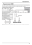 Page 11PC    IN
A
SLOT2SLOT3SLOT1
HDMI 
AV OUTHDMI 
AV OUT
11
Ih^kh_^bg_gby
Ih^dexq_gb_ HDMI
Wlhl ZiiZjZl \ dZq_kl\_ klZg^Zjlgh]h h[hjm^h\Zgby hkgZs_g [ehdhf jZat_fh\,dhlhjuc jZ\ghp_g_g [ehd
jZat_fh\ Dual HDMI (TY-FB10HMD) b [ehd dhfihg_glguo \b^_h jZat_fh\ BNC (TY-42TM6A).
DZ[_ev HDMI
DVDie__jDVDie__j
[JZkiheh`_gb_ dhglZdlh\ b...