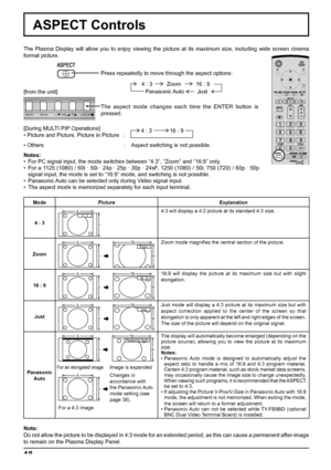 Page 1818
ASPECT Controls
The Plasma Display will allow you to enjoy viewing the picture at its maximum size, including wide screen cinema 
format picture.
Press repeatedly to move through the aspect options:
The aspect mode changes each time the ENTER button is 
pressed.
[During MULTI PIP Operations]
• Picture and Picture, Picture in Picture  :
• Others        :    Aspect switching is not possible.
Notes:
•  For PC signal input, the mode switches between “4:3”, “Zoom” and “16:9” only.
•  For a 1125 (1080) /...