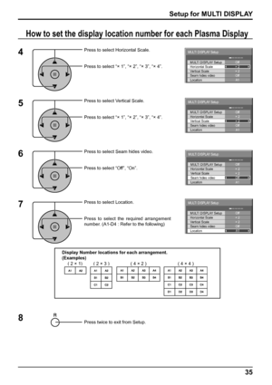 Page 3535
Setup for MULTI DISPLAY
How to set the display location number for each Plasma Display 
Display Number locations for each arrangement.
(Examples)
Press twice to exit from Setup.
4
7
× 2
Horizontal ScaleOff
Off
A1
Location Vertical Scale
Seam hides video× 2 MULTI DISPLAY Setup
MULTI DISPLAY Setup
× 2
Horizontal ScaleOff
Off
A1
Location Vertical Scale
Seam hides video× 2 MULTI DISPLAY Setup
MULTI DISPLAY Setup
( 2 × 1) ( 2 × 3 )( 4 × 4 )
8
Press to select Horizontal Scale.
Press to select “× 1”, “× 2”,...