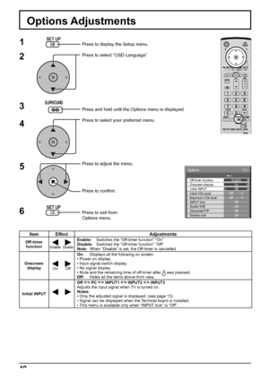 Page 4040
Options Adjustments
1
2
3
5Press to display the Setup menu.
Press to select “OSD Language”.
Press and hold until the Options menu is displayed.
Press to select your preferred menu.
Press to adjust the menu.
Press to conﬁ rm.
Press to exit from 
Options menu.
4
6
Item Effect Adjustments
Off-timer 
function
EnableDisable
Enable:  Switches the “Off-timer function” “On”
Disable:  Switches the “Off-timer function” “Off”
Note:  When “Disable” is set, the Off-timer is cancelled.
Onscreen 
display
On Off
On:...