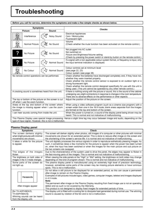 Page 4444
Troubleshooting
Before you call for service, determine the symptoms and make a few simple checks as shown below.
Symptoms
Checks
Picture Sound
InterferenceNoisy SoundElectrical Appliances
Cars / Motorcycles
Fluorescent light
Normal PictureNo SoundVolume
(Check whether the mute function has been activated on the remote control.)
No PictureNo SoundNot plugged into AC outlet
Not switched on
Picture and Brightness/Volume setting
(Check by pressing the power switch or stand-by button on the remote...