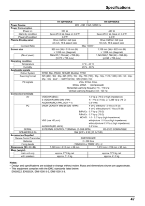 Page 4747
TH-42PH9EK/S TH-50PH9EK/S
Power Source 220  - 240  V AC, 50/60 Hz
Power Consumption
Power on 330 W 440 W
Stand-by condition Save off 0.8 W, Save on 0.6 W Save off 0.7 W, Save on 0.5 W
Power off condition 0.2 W 0.3 W
Plasma Display panelDrive method : AC type
42-inch, 16:9 aspect ratioDrive method : AC type
50-inch, 16:9 aspect ratio
Contrast Ratio Max 10000:1
Screen size920 mm (W) × 518 mm (H) 
× 1,056 mm (diagonal)1,106 mm (W) × 622 mm (H) 
× 1,269 mm (diagonal)
(No.of pixels) 786,432 (1,024 (W) ×...