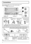 Page 88
Connections
12
1
2
1
2
SERIAL PC    IN
AUDIO
SLOT2 SLOT3
VIDEOAUDIORLAUDIORLAV  I N BAS VIDEO
SLOT1
SPEAKERS 
Terminals (R)SPEAKERS 
Terminals (L) When connecting the speakers, be sure to use only the optional accessory speakers.
Refer to the speaker’s Installation Manual for details on speaker installation.
(Example: TH-42PS9EK)
AC cord connection 
(see page 12) Speakers (Optional accessories)
– Cable ﬁ xing bands  Secure any excess cables with bands as required.
Pass the attached cable 
ﬁ xing band...