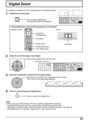 Page 2525
2
Exit
2
× 1× 2× 3× 4
1
Exit
[Unit]
MENU
ENTER/INPUT
VOL
POSITION / 
ACTION button
VOL button
MUTE button
SURROUND button
OFF TIMER button 
Digital Zoom
1
3 2
4
This displays an enlargement of the designated part of the displayed image. 
Display the operation guide.
Press to access Digital Zoom.
The operation guide will be displayed.
Select the area of the image to be enlarged.
Press on the enlargement location to select.
Select the magniﬁ cation required for the enlarged display.
Each time this is...