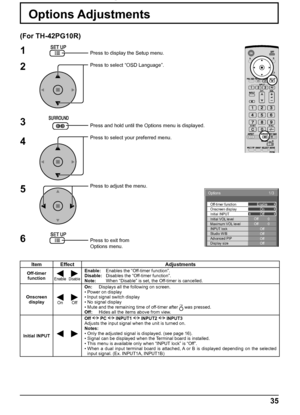 Page 3535
1/3Options
Off-timer function
INPUT lock
Studio W/B
Advanced PIP
Display size Initial VOL level
Maximum VOL level Initial INPUT Onscreen display
Off
Off
Off
Off Enable
On
Off
0
Off Off
0
Options Adjustments
1
2
3
5Press to display the Setup menu.
Press to select “OSD Language”.
Press and hold until the Options menu is displayed.
Press to select your preferred menu.
Press to adjust the menu.
Press to exit from 
Options menu.
4
6
Item Effect Adjustments
Off-timer 
function
EnableDisable
Enable:  Enables...