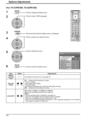 Page 3838
Options 
Weekly Command Timer 
Initial VOL level 
1/3 
 
Off  Off 
0  0 Maximum VOL level Off INPUT lock Off Button lock Off Remocon User level Off Advanced PIP 
Initial INPUT  Onscreen display On 
O f f 
Item Effect Adjustments
Weekly 
Command 
TimerSets Weekly Command Timer. (see page 42)
Onscreen 
display
On Off
On:  Displays all the following on screen.
• Power on display
• Input signal switch display
• No signal display
• Mute and the remaining time of off-timer after 
 was pressed.
Off:  Hides...