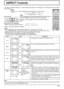 Page 1717
MENU
ENTER/INPUT
VOL
ASPECT Controls
The Plasma Display will allow you to enjoy viewing the picture at its maximum size, including wide screen cinema 
format picture.
Press repeatedly to move through the aspect options:
Mode Picture Explanation
4 : 3
4 : 3
3 4
4:3 will display a 4:3 picture at its standard 4:3 size.
Zoom
Zoom4
316
9Zoom mode magniﬁ es the central section of the picture.
16 : 9
16 : 94
316
916:9 will display the picture at its maximum size but with slight 
elongation.
Just
Just4
39 16...