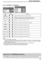 Page 2323
Advanced settings
NormalNormalise0
0
2.2
Off
1/2
Black extension
AGC Gamma Input level
Advanced settings
0
0
0
0
0
0
2/2
W/B Low B W/B High R
W/B Low R
W/B Low G W/B High G
W/B High B
Item Effect Details
Black
extension
Less MoreAdjusts the dark shades of the image in gradation.
Input level
Less More
Adjustment of parts which are extremely bright and hard to see.
(This cannot be adjusted when the input signal is Digital.)
Gamma
Down UpS Curve    2.0    2.2    2.5
AGC
Off OnIncreases the brightness of...