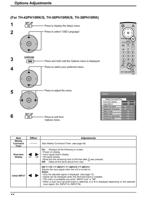 Page 44Options 
Weekly Command Timer 
Initial VOL level 
1/3 
 
Off  Off 
0  0 Maximum VOL level Off INPUT lock Off Button lock Off Remocon User level Off Advanced PIP 
Initial INPUT  Onscreen display On 
O f f 
44
Item Effect Adjustments
Weekly 
Command 
TimerSets Weekly Command Timer. (see page 48)
Onscreen 
display
On Off
On:  Displays all the following on screen.
• Power on display
• Input signal switch display
• No signal display
• Mute and the remaining time of off-timer after 
 was pressed.
Off:  Hides...