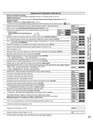 Page 2525
Advanced
 How to Use Menu Functions(picture, sound quality, etc.)
 In AV mode, the Audio menu and Setup menu give fewer options.
Adjustments/Configurations (alternatives)
[Record now/Stop recording]
Records programs on the recorder immediately with the TV’s remote control (p. 30-31).
[VIERA Link control]
Selects equipment to access and operate.  (Recorder/Home theater/Player/Camcorder)  (p.30-31)
[Speaker output]
Selects an audio output.  (Home theater/TV) (p. 30-31)
• VIERA Link menu is accessible...