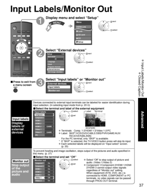 Page 3737
Advanced
 Input Labels/Monitor Out
 Closed Caption
Input Labels/Monitor Out
Input labels
Display
labels of
external 
devices
Devices connected to external input terminals can be labeled for easier \
identification during 
input selection. (In selecting input mode from p. 20 
)
■ Select the terminal and label of the external equipment
Custom3
4
-
-
Input labels
Component 1
HDMI 1
HDMI 2
HDMI 3
CustomComponent 2
-Video 1
Video 2
GAME
GAME
-PC
 select
 setVideo 1VCR
Label Terminal
[example]
 Terminals:...