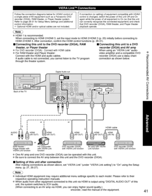 Page 4141
Advanced
 Recommended AV Connections
AUDIOIN
PCAUDIO IN
PC
TO
AUDIO
AMP
COMPONENTIN
VIDEO
IN
1
1 2
VIDEOS VIDEO
AUDIO
PROG
OUT
RPRPBYHDMI 1 HDMI 2
PRPBYR
RL
L
L
R L
AUDIO
VIERA LinkTM Connections
Follow the connection diagrams below for HDAVI control of 
a single piece of AV equipment such as a Panasonic DVD 
recorder (DIGA), RAM theater, or Player theater system.
Refer to page 28-31 for Setup Menu settings and additional 
control information.
•  Optional HDMI and/or optical cables are not included....