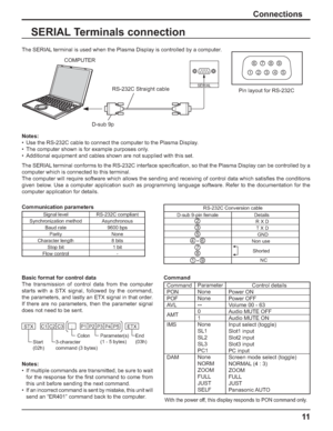 Page 1111
Connections
SERIAL Terminals connection
Notes:
•  Use the RS-232C cable to connect the computer to the Plasma Display.
•  The computer shown is for example purposes only.
•  Additional equipment and cables shown are not supplied with this set.
The SERIAL terminal conforms to the RS-232C interface speciﬁ cation, so that the Plasma Display can be controlled by a 
computer which is connected to this terminal.
The computer will require software which allows the sending and receiving of control data which...