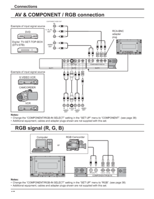 Page 1212
SERIAL PC    IN
AUDIO
SLOT1 SLOT2SLOT3
VIDEOPR/CR/R PB/CB/BY/GAUDIORLCOMPONENT/RGB INAUDIORLAUDIORLAV INS VIDEO
VIDEO
OUTS VIDEO
OUTAUDIO
OUT RL
AUDIO
OUT Y,  P
B,  PR,
OUT
RR
PB
Y
L
R
COMPONENT VIDEO OUT
AUDIO
OUT RL
BA
AV & COMPONENT / RGB connection
Connections
VIDEOPR/CR/R PB/CB/BY/GAUDIORL
COMPONENT/RGB IN
DIOL
A
DVD
ComputerRGB Camcorder
or Notes:
•  Change the “COMPONENT/RGB-IN SELECT” setting in the “SET UP” menu to “COMPONENT”. (see page 38)
•  Additional equipment, cables and adapter plugs...