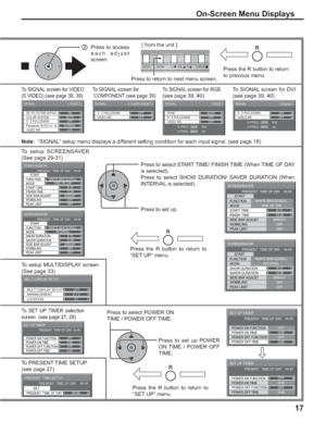 Page 1717
2  Press to access 
each adjust 
screen.
Press the R button to return 
to previous menu.
Press the R button to return to 
“SET UP” menu. Press to select POWER ON 
TIME / POWER OFF TIME.
Press to set up POWER 
ON TIME / POWER OFF 
TIME.
To PRESENT TIME SETUP.
(see page 27)
SYNC
VIDEO NR
SIGNAL
AUTO
H-FREQ.
V-FREQ.kHz
Hz33.8
60.0
[
RGB ]
3 : 2 PULLDOWNOFF
OFF3 : 2 PULLDOWN
VIDEO NR
SIGNAL
OFF
OFF
 [ 
COMPONENT ]
3D Y/C FILTER (NTSC)
COLOR SYSTEM
SIGNAL
ON
AUTO
3 : 2 PULLDOWNOFFPanasonic AUTO (4 :...