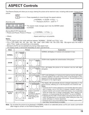 Page 1919
ASPECT Controls
The Plasma Display will allow you to enjoy viewing the picture at its maximum size, including wide screen cinema format 
picture.
Press repeatedly to move through the aspect options:
Notes:
•  For PC signal input, the mode switches between “NORMAL”, “ZOOM” and “FULL” only.
•  For a 1125 (1080) / 60i · 50i · 24p · 25p · 30p · 24sF, 1250 (1080) / 50i, 750 (720) / 60p · 50p signal input, the mode is 
set to “FULL” mode, and switching is not possible.
•  Panasonic AUTO can be selected only...