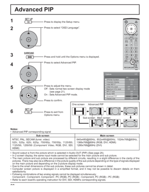 Page 2222
Advanced PIP
1
2
3
5Press to display the Setup menu.
Press to select “OSD Language”.
Press and hold until the Options menu is displayed.
Press to select Advanced PIP.
Press to adjust the menu.
Off : Sets normal two screen display mode
        (see page 21).
On : Sets Advanced PIP mode.
Press to conﬁ rm.
Press to exit from 
Options menu.
4
6
Notes:
•  Advanced PIP corresponding signalOne screen  Advanced PIP
Main screen Sub screen
• Sound output is from the picture which is selected in Audio OUT (PIP)...