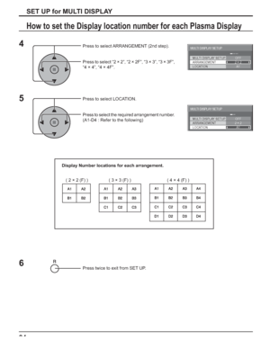 Page 3434
SET UP for MULTI DISPLAY
Press to select ARRANGEMENT (2nd step).
Press to select “2 × 2”, “2 × 2F”, “3 × 3”, “3 × 3F”, 
“4 × 4”, “4 × 4F”.
Press to select LOCATION.
Press to select the required arrangement number. 
(A1-D4 : Refer to the following)
How to set the Display location number for each Plasma Display 
Display Number locations for each arrangement.
Press twice to exit from SET UP.
4
5
LOCATION MULTI DISPLAY SETUP
ARRANGEMENTOFF
2 × 2
A1
MULTI DISPLAY SETUP
2 × 2
A1
LOCATION MULTI DISPLAY...