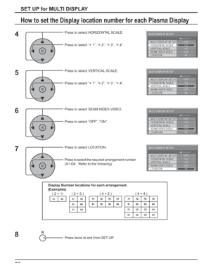 Page 3636
SET UP for MULTI DISPLAY
How to set the Display location number for each Plasma Display 
Display Number locations for each arrangement.
(Examples)
Press twice to exit from SET UP.
4
7
MULTI DISPLAY SETUPOFF
OFF
A1
LOCATION
MULTI DISPLAY SETUP
HORIZONTAL SCALE
VERTICAL SCALE
SEAM HIDES VIDEO× 2
× 2
MULTI DISPLAY SETUPOFF
OFF
A1
LOCATION
MULTI DISPLAY SETUP
HORIZONTAL SCALE
VERTICAL SCALE
SEAM HIDES VIDEO× 2
× 2
( 2 × 1) ( 2 × 3 )( 4 × 4 )
8
Press to select HORIZONTAL SCALE.
Press to select “× 1”, “×...