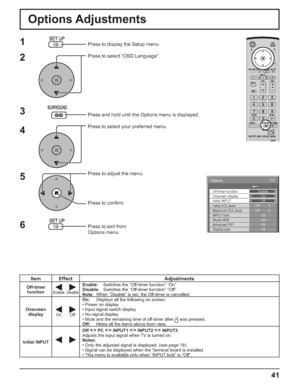 Page 4141
1
2
3
5Press to display the Setup menu.
Press to select “OSD Language”.
Press and hold until the Options menu is displayed.
Press to select your preferred menu.
Press to adjust the menu.
Press to conﬁ rm.
Press to exit from 
Options menu.
4
6
Item Effect Adjustments
Off-timer
function
EnableDisable
Enable: Switches the “Off-timer function” “On”
Disable: Switches the “Off-timer function” “Off”
Note:  When “Disable” is set, the Off-timer is cancelled.
Onscreen
display
On Off
On:  Displays all the...