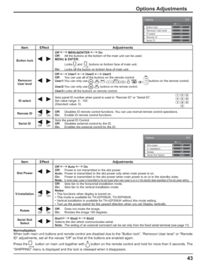 Page 4343
2/3Options
OffOffOff
Off
0
Remote ID
Serial ID ID select Button lock
Remocon User level
Item Effect Adjustments
Button lockOff   MENU&ENTER   On
Off:  All the buttons at the bottom of the main unit can be used.
MENU & ENTER:
  Locks 
MENU and ENTER/ buttons on bottom face of main unit.
On:  Locks all the button on bottom face of main unit.
Remocon
User levelOff   User1   User2   User3 
Off:  You can use all of the buttons on the remote control.
User1:You can only use 
,,,,,,, buttons on the remote...