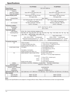 Page 4848
Speciﬁ cations
TH-37PH9UK TH-42PH9UK
Power Source 120 V AC, 50/60 Hz
Power Consumption
Power on 300W 345W
Stand-by condition Save OFF 0.6 W, Save ON 0.4 W Save OFF 0.6 W, Save ON 0.4 W
Power off condition 0.1 W 0.1 W
Plasma Display panelDrive method : AC type 37-inch,
16:9 aspect ratioDrive method : AC type 42-inch,
16:9 aspect ratio
Contrast Ratio
Max 10000:1
Screen size
32.2” (818 mm) (W) × 18.1” (461 mm) (H)
× 37” (939 mm) (diagonal)36.2” (920 mm) (W) × 20.4” (518 mm) (H) 
× 42” (1,056 mm)...