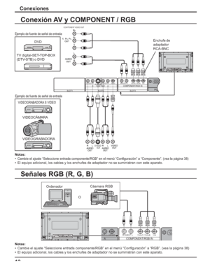 Page 6212
SERIAL PC    IN
AUDIO
SLOT1SLOT2SLOT3
VIDEOPR/CR/R PB/CB/BY/GAUDIORLCOMPONENT/RGB INAUDIORLAUDIORLAV INS VIDEO
VIDEO
OUTS VIDEO
OUTAUDIO
OUT RL
AUDIO
OUT Y,  P
B,  PR,
OUT
RR
PB
Y
L
R
COMPONENT VIDEO OUT
AUDIO
OUT RL
BA
Conexión AV y COMPONENT / RGB
Conexiones
VIDEOPR/CR/R PB/CB/BY/GAUDIORL
COMPONENT/RGB IN
DIOL
A
DVD
OrdenadorCáamara RGB
O Notas:
•
Cambie el ajuste “Seleccione entrada componente/RGB” en el menú “Conﬁ guración” a “Componente”. (vea la página 38)
•  El equipo adicional, los cables y...