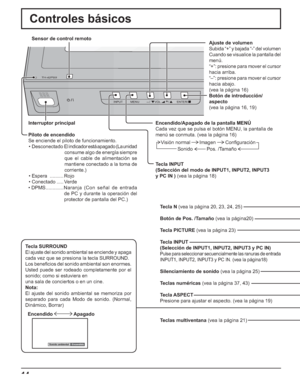 Page 6414
INPUT MENU ENTER/+/ VOL-/
TH-42PS9
Encendido Sonido ambiental
Interruptor principal
Piloto de encendido
Se enciende el piloto de funcionamiento.
• Desconectado El indicador está apagado (La unidad 
consume algo de energía siempre 
que el cable de alimentación se 
mantiene conectado a la toma de 
corriente.)
• Espera  .......... Rojo
• Conectado ..... Verde
• DPMS ............. Naranja (Con señal de entrada 
de PC y durante la operación del 
protector de pantalla del PC.)Ajuste de volumen
Subida “+” y...