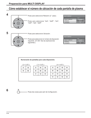 Page 8434
Preparación para MULTI DISPLAY
Pulse para seleccionar Relación (2.° paso).
Pulse para seleccionar “2x2”, “2x2F”, “3x3”, 
“3x3F”, “4x4”, “4x4F”.
Pulse para seleccionar Ubicación.
Pulse para seleccionar el número de disposición 
requerido. (A1-D4: Vea las explicaciones
siguientes.)
Cómo establecer el número de ubicación de cada pantalla de plasma 
Numeración de pantallas para cada disposición.
Pulse dos veces para salir de Conﬁ guración.
4
5MULTI DISPLAY
2 × 2
A1
Ubicación MULTI DISPLAY
RelaciónApagado...