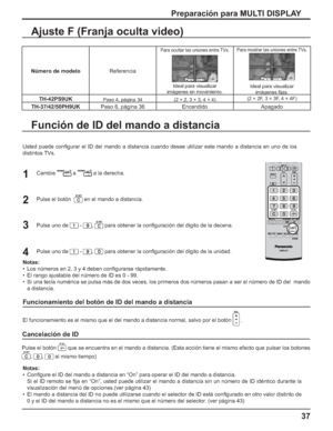 Page 8737
Preparación para MULTI DISPLAY
Función de ID del mando a distancia
Usted puede conﬁ gurar el ID del mando a distancia cuando desee utilizar este mando a distancia en uno de los 
distintos TVs.
1
2
3Cambie a  a la derecha.
Pulse el botón
 en el mando a distancia.
Pulse uno de 
 - , para obtener la conﬁ guración del dígito de la decena.
Pulse uno de 
 - , para obtener la conﬁ guración del dígito de la unidad. 4
Notas:
•  Los números en 2, 3 y 4 deben conﬁ gurarse rápidamente.  
•  El rango ajustable del...