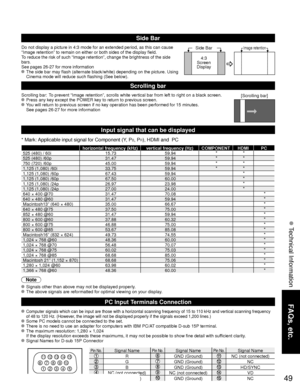 Page 4949
FAQs, etc.
 Technical Information
1
678
39
45
10 15
14
13
12
11
2
Side Bar
Do not display a picture in 4:3 mode for an extended period, as this can\
 cause 
“Image retention” to remain on either or both sides of the display\
 field.
To reduce the risk of such “Image retention”, change the brightness\
 of the side 
bars.
See pages 26-27 for more information
 The side bar may flash (alternate black/white) depending on the pictur\
e. Using   
Cinema mode will reduce such flashing (See below).
Side Bar...