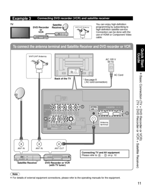 Page 1111
Quick Start Guide
 Basic Connection  (TV + DVD Recorder or VCR) (TV + DVD Recorder or VCR + Satellite Receiver)
To connect the antenna terminal and Satellite Receiver and DVD recorder o\
r VCR
ANT INANT OUTANT IN
TO
AUDIO
AMP
COMPONENTIN
VIDEO
IN
1
1 2
VIDEOS VIDEO
AUDIO
PROG
OUT
RPRPBY
P
RPBYR
R L
L
L
R L
AUDIO
IN
PC
HDMI 1 HDMI 2
AUDIO
B
D
A
C
Example 3Connecting DVD recorder (VCR) and satellite receiver
DVD Recorder
or 
VCR Satellite 
Receiver
TVVHF/UHF Antenna
You can enjoy high-definition...